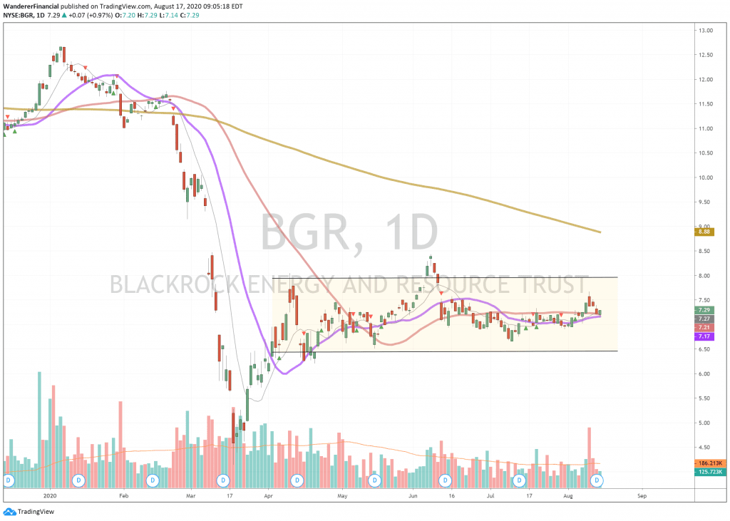 BGR