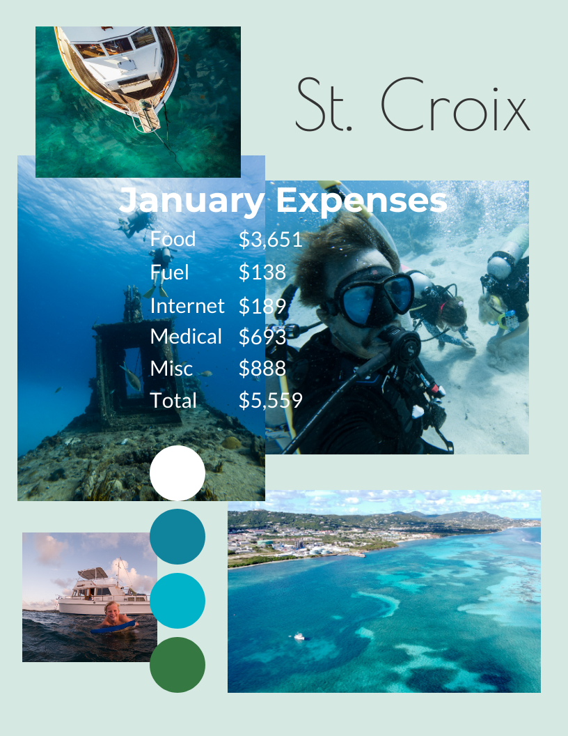 St. Croix Expenses