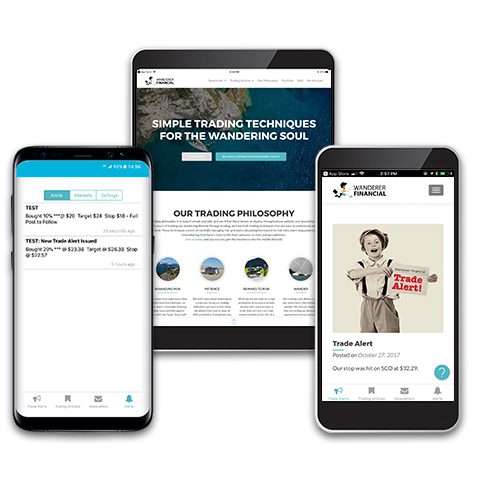 Wanderer Financial Join Today